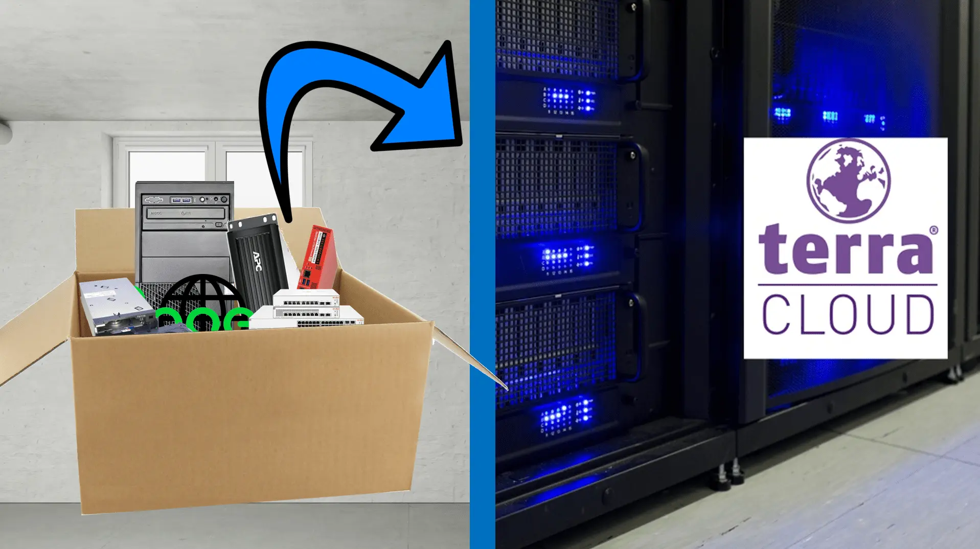 Wir bieten umfangreiche Services aus der Cloud.